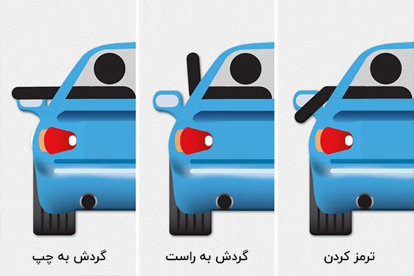 علامت دادن با دست هنگام رانندگی